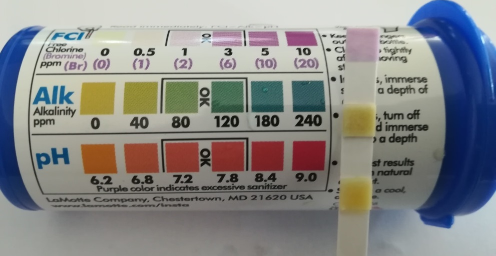 Hot Tub PH The Effects of High & Low Levels Direct Hot Tubs